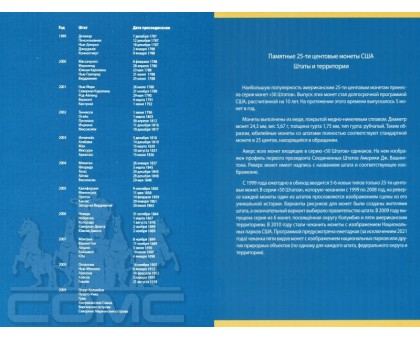 Альбом-планшет для квотеров США серии «Штаты и территории»