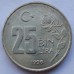 Турция 25000 лир 1995-2000