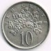 Ямайка 10 центов 1969-1989