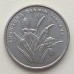 Китай 1 цзяо 2009