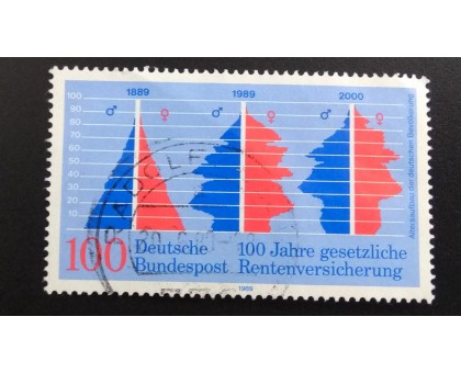 Германия (ФРГ) (5947)