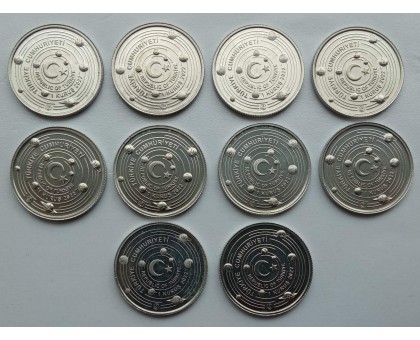 Турция 1 куруш 2022. Планеты Солнечной системы. Набор 10 монет UNC