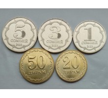 Таджикистан 2023. Набор 5 монет