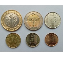 Турция 2018-2020. Набор 6 монет