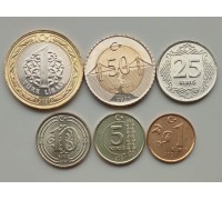 Турция 2018-2021. Набор 6 монет