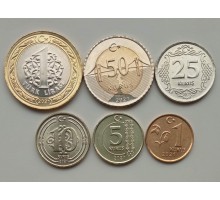 Турция 2018-2021. Набор 6 монет
