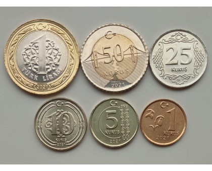 Турция 2018-2021. Набор 6 монет