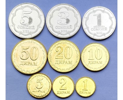 Таджикистан 2019-2022. Набор 9 монет