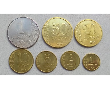 Таджикистан 2011. Набор 7 монет