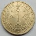 Таджикистан 1 сомони 2007. 800 лет со дня рождения Джалаладдина Руми